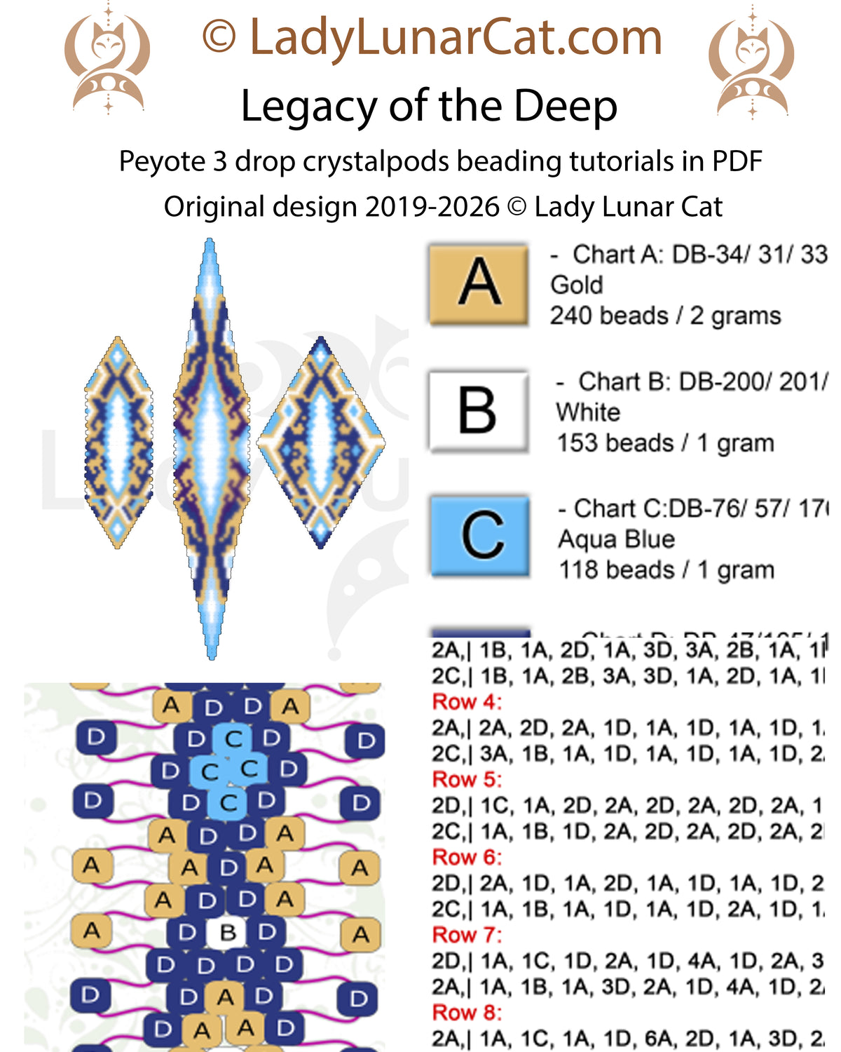 A digital chart titled 'Legacy of the Deep' by LadyLunarCat.com showing peyote 3 drop crystalpads beading tutorials and color charts.