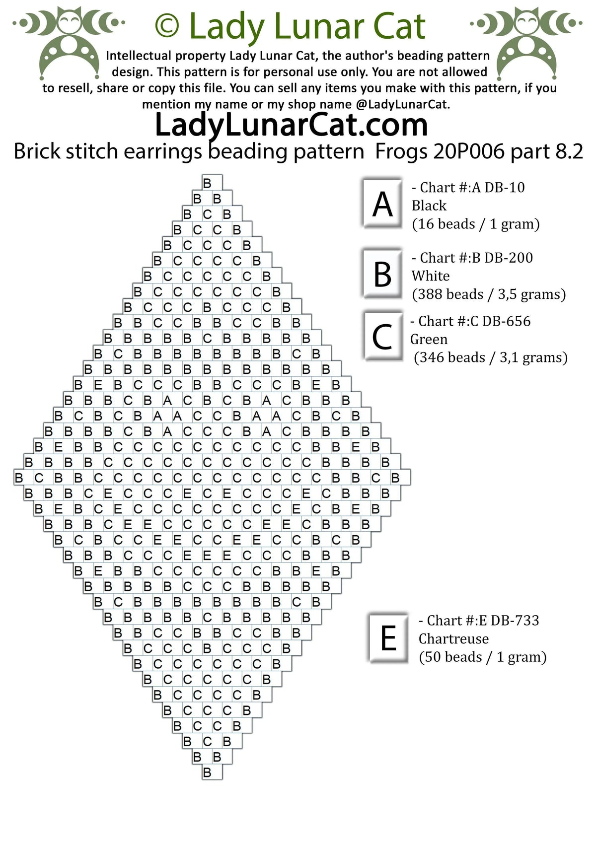 Frogs brick stitch earring pattern - word chart and color legend included LadyLunarCat